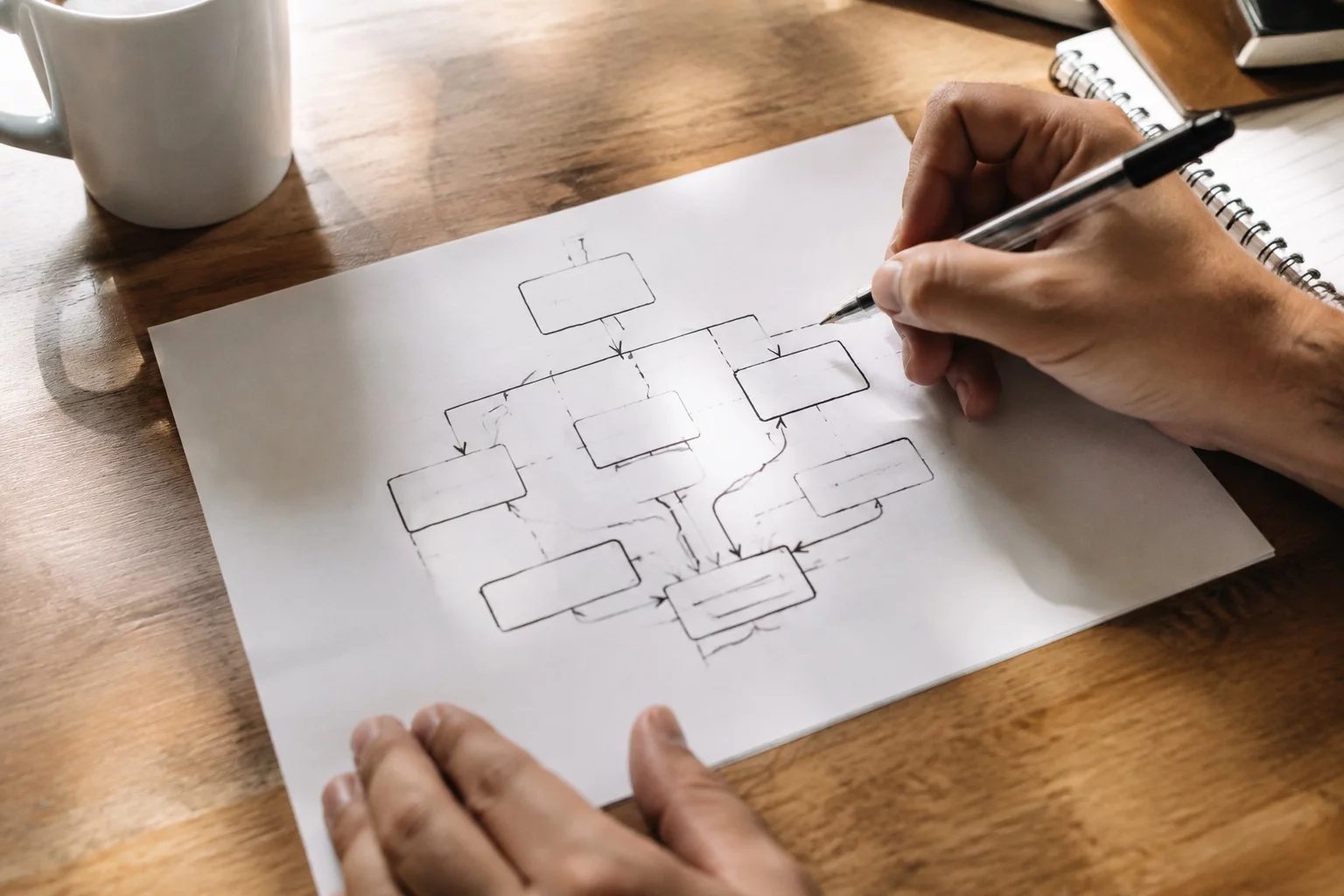 Vista de cima de uma mesa com um diagrama de lógica desenhado à mão